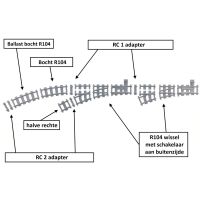 4 Sporig Rangeerterrein R104 Rechts